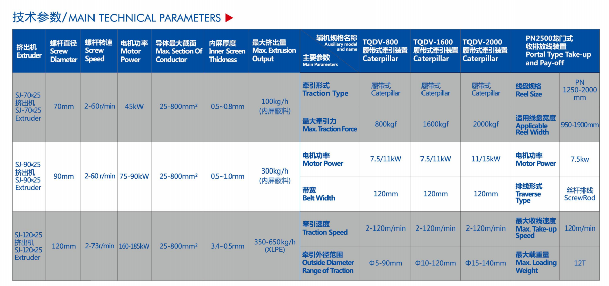 温水交联 温水交联
