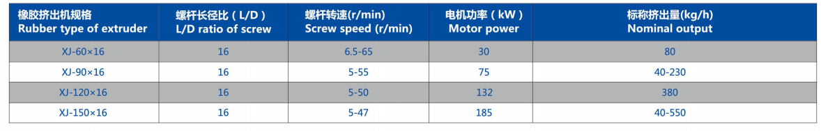 硅橡胶机 硅橡胶机